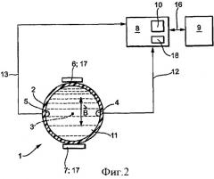 Магнитоиндуктивный расходомер (патент 2413182)