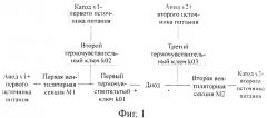 Способ регулирования температуры посредством вентиляторов и терморегулирующее устройство вентиляторного типа (патент 2565082)