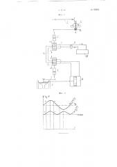 Устройство для автоматического изменения величины скорости резания врубовой машины (патент 95803)