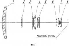 Телескоп с дискретным изменением увеличения для дальней ик-области спектра (патент 2349942)