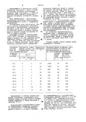 Способ переработки шлаковогорасплава b поризованный строи- тельный материал (патент 808410)