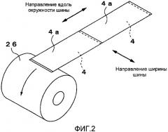 Пневматическая шина и способ ее изготовления (патент 2426647)