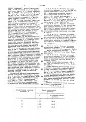Способ получения меллитовой кислоты (патент 954386)