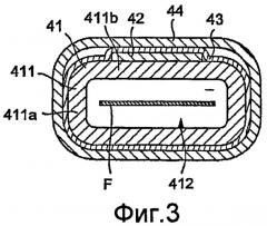 Установка для укладки волокон с гибкими трубами направления подачи волокон (патент 2476321)