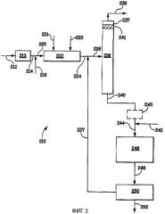 Гидроизомеризация двойных связей бутенов (патент 2370480)