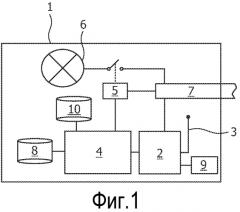 Усовершенствованный ввод в эксплуатацию беспроводных сетевых систем (патент 2573750)