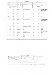 Способ модифицирования карбоната кальция (патент 1279989)