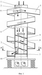 Вибрационный смеситель (патент 2286203)