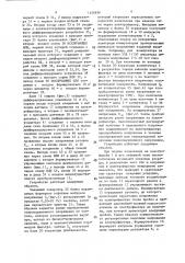 Устройство питания электрофильтра знакопеременным напряжением (патент 1426636)