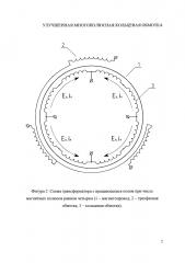 Улучшенная многополюсная кольцевая обмотка (патент 2665687)