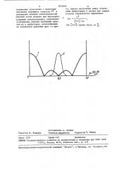 Способ вибрационной сейсморазведки (патент 1610446)