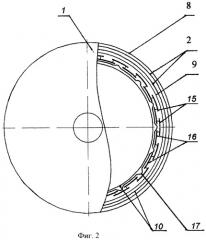 Интеллектуальная композиционная броня с волоконно-оптическими и электроразрядными матрицами (патент 2394740)