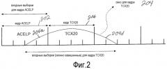 Прямая компенсация наложения спектров во временной области с применением в области взвешенного или исходного сигнала (патент 2557455)