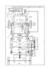 Система автоматического вождения трактора универсала (патент 2577746)
