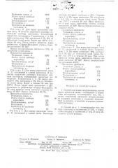 Способ получения полуцеллюлозы (патент 498377)