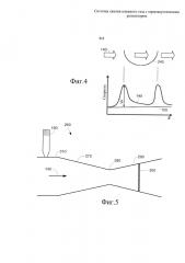 Системы сжатия влажного газа с термоакустическим резонатором (патент 2607576)