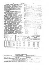 Припой для пайки вакуумных систем (патент 1512741)