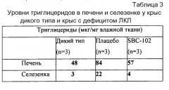 Фермент лизосомальной болезни накопления (патент 2575074)