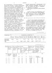 Способ окускования дисперсных материалов (патент 1520123)