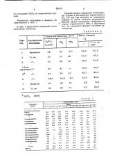 Патент ссср  825137 (патент 825137)