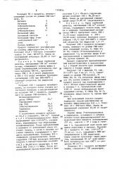 Способ получения 2-метилзамещенных альдегидов (патент 1595834)