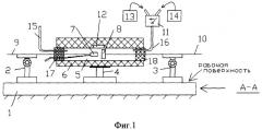 Стенд для градуировки вихретоковых преобразователей (патент 2273849)