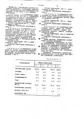 Вулканизуемая полимерная композиция (патент 775109)