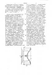 Рабочее колесо центробежной турбомашины (патент 1288368)