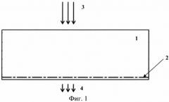 Устройство с пониженным коэффициентом отражения радиоволн в широком диапазоне частот (патент 2589501)