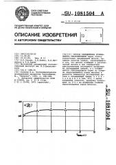 Способ определения коэффициента теплопередачи (патент 1081504)