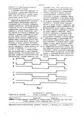 Цифровой формирователь сигналов с манипуляцией минимальным сдвигом (патент 1494242)