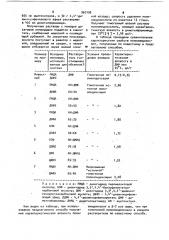 Гомогенный способ получения полиамидокислот (патент 960198)