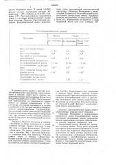 Способ рентгенодиагностики дисплазии коленных суставов (патент 1588393)