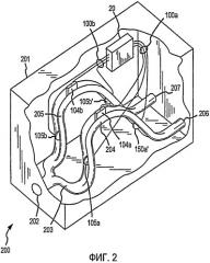 Расходомер с одним вводом и множественным выводом (патент 2502056)