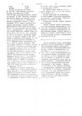 Способ выплавки стали (патент 1339133)