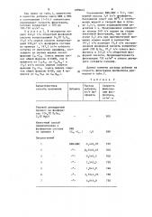 Способ получения фосфорной кислоты (патент 1209601)