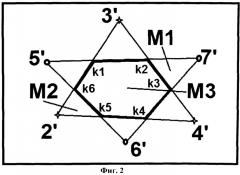 Способ триангуляционного измерения толщины листовых изделий (патент 2537522)