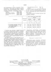 Стимулятор смоловыделения при подсочке сосны обыкновенной (патент 445399)