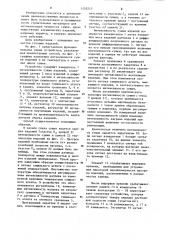 Способ регулирования процесса сушки (патент 1153215)