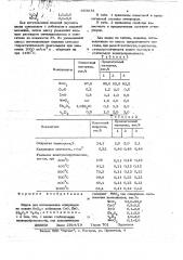 Шихта для изготовления огнеупоров (патент 663681)