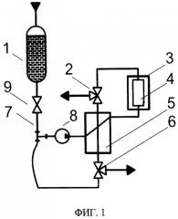 Способ непрерывной стерилизации жидкости и устройство для его осуществления (патент 2519841)