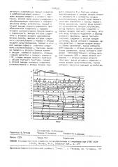 Устройство для адаптивной временной дискретизации (патент 1566393)