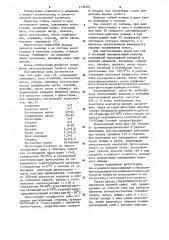 Крем для губ (патент 1138162)