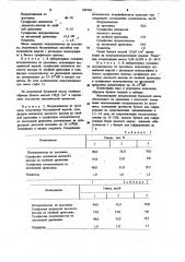 Бумажная масса для изготовления бумаги для гофрирования (патент 958566)