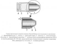 Бронебойная пуля (патент 2464524)