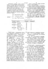 Арифметическое устройство по модулю (патент 1571583)