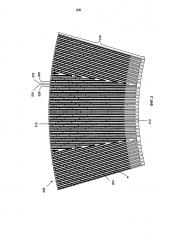 Реверсивные пластины рафинера с низким энергопотреблением (патент 2628505)