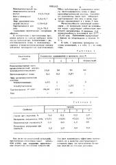 Композиция для изготовления форм (патент 800163)