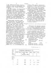 Электролит для меднения алюминия и его сплавов (патент 1416529)