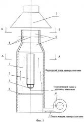 Установка определения группы горючести строительных материалов (патент 2410144)